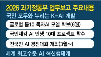 AI, 2027년 전국민이 쓴다…'K-문샷'으로 노벨상급 성과·전략기술 동시 겨냥