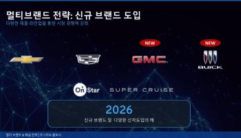 한국GM "내년 뷰익·GMC 출시…4400억 투자하고 생산 강화"
