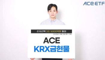 한투운용 ‘ACE KRX금현물 ETF’, 순자산액 3.5조 돌파