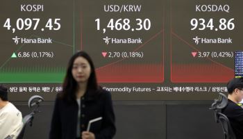 코스피, 상승 출발 후 외인·기관 ‘팔자’에 하락 전환