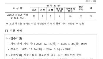 성평등부, '청소년 육성 및 보호' 유공 포상 후보자 모집
