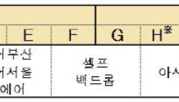 아시아나항공, 내년 1월 인천공항 1터미널→2터미널 이전