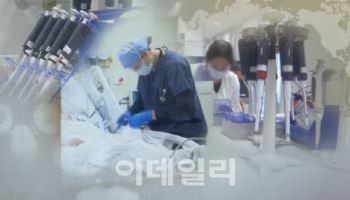 임상3상 특화펀드로 K-바이오 키운다…디지털헬스케어 새 수출모델 마련