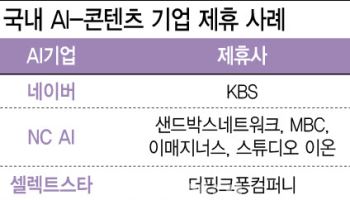 “디즈니가 쏘아 올린 AI 동맹”…국내도 ‘기술 주권 연합’ 가속(종합)