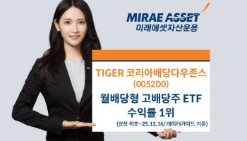 미래에셋, 'TIGER 코리아배당다우존스 ETF' 월분배 고배당주 수익률 1위