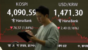 코스피, 상승 전환…하루 만에 4010선 회복