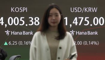 코스피 4050선 마감…반도체 대장주가 지수 끌어올려