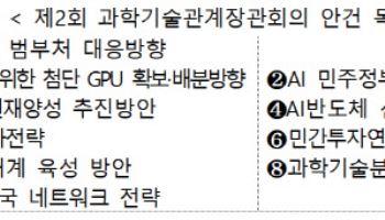 과기관계장관회의서 쿠팡사태 대응 긴급보고···GPU 배분방향도 설정