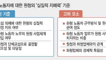 '사용자' 기준 명확히한다지만…노사 모두 반발할 듯