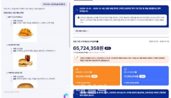 식당 사장님용 대화형AI 첫선…제주 에이바우트커피 채택