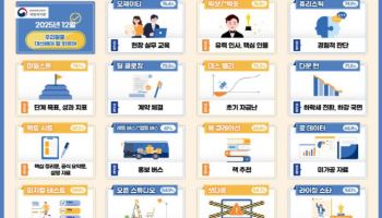 "오제이티는 '현장 실무 교육', 휴리스틱은 '경험적 판단'으로"