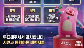 시민 선정 올해 빛낸 최고의 서울시 정책, '서울야외도서관'