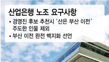 산은은 인사로, 기은은 임금으로…국책은행 노사 갈등 확산