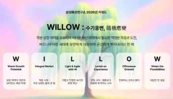 2026년 패션 키워드는 ‘WILLOW’…‘민첩한 적응’ 필요