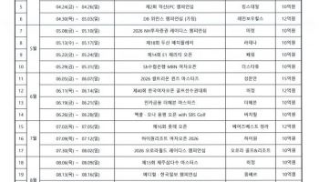 KLPGA, 2026시즌 일정 발표... 총상금 347억 원