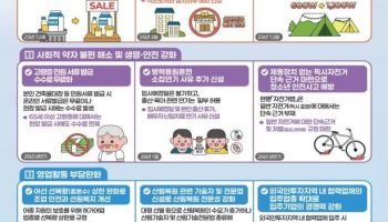 유통기한 임박한 식품, 앱으로 싸게 구입…‘픽시 자전거’ 단속근거 마련