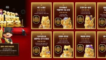 CU, 연말 맞아 ‘내 맘대로 어워즈 3’…독특한 구매 고객 시상