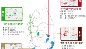 국토부, '지역거점 조성' 10년 종합 계획 수립