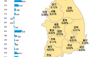 서울 아파트값  46주 연속 상승…수지·분당 강세