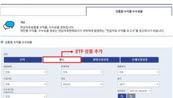 통합연금포털서도 ETF 수익률·수수료 비교한다