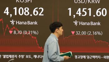 코스피, 외국인·기관 동반 매수에 장 초반 0.6%↑…4130선서 거래