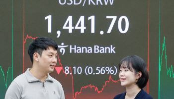 올해 2거래일 남은 시장…환율 종가 레벨 시험대