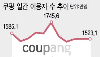 ‘쿠팡 사태’ 한 달…꽁꽁 묶인 대한민국