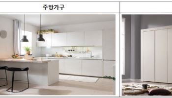공정위, 아파트 빌트인·시스템 가구 입찰 담합 제재