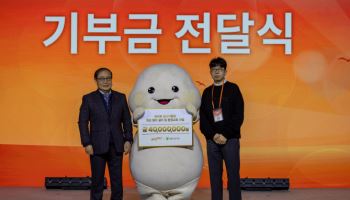 365mc, 아름다운가게에 4천만원 쾌척