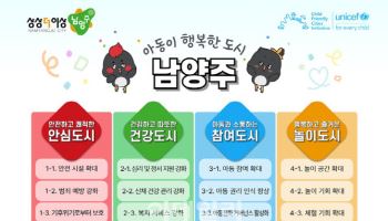 남양주시, 유니세프 '아동친화도시' 지정 초읽기