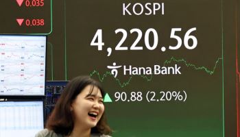 증시 불장에 투자자 열에 일곱 수익[2025 IPO결산]