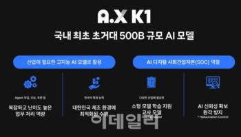 SKT, 500B 초거대 모델 출격…'모두의 AI' 출사표