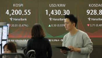 코스피, 외국인 순매도 속 4200선 공방…삼성전자는 신고가