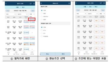 코레일, ‘단체승차권’ 온라인 발권 서비스 시작