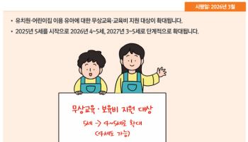 새해부터 무상 교육·보육 대상 4세까지 확대