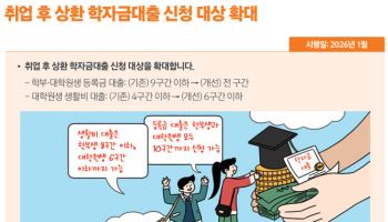 내년부터 모든 대학생 ‘취업 후 상환’ 학자금대출 가능
