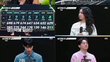 '싱어게인4' 도라도·이오욱·김재민·슬로울리, 대반전 속 톱4 확정