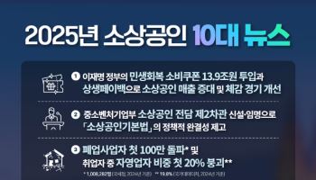 소상공인연합회, 2025년 소상공인 10대 뉴스 발표