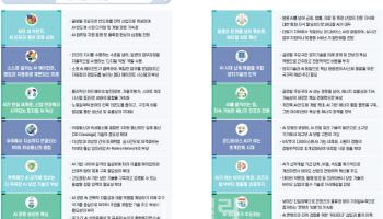 AI 인프라 패권 경쟁부터 산업과 일상 혁신까지…내년 디지털 트렌드 전망