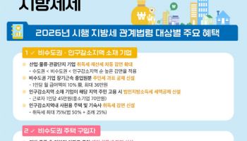 2026년 달라지는 지방세제...인구감소지역 세제 혜택 확대