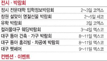 '대구 펫페어' 9일 엑스코서 개최…이주의 주목해야 할 행사는? [MICE]