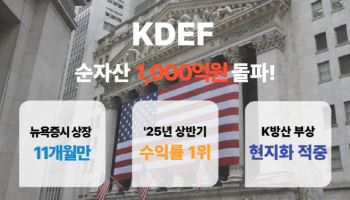 “美월가 안착한 K방산”…KDEF ETF, 순자산 1000억 돌파