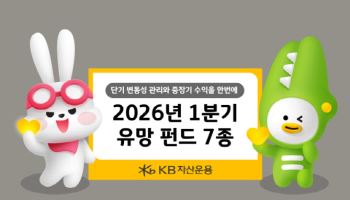 “실적의 시대 온다”…1분기 유망 펀드는?