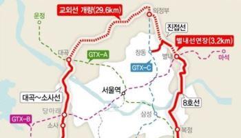 수도권순환철도 완성 마지막 퍼즐 '8호선 의정부 연장'