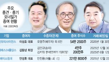 "주가 오르기전 서두르자"...중견·중기 오너들, 2·3세 증여 속도