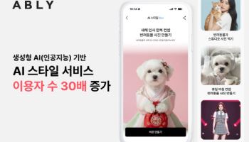 에이블리, ‘AI 스타일’ 서비스 통했다…이용자 수 30배 증가