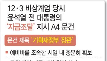 '정권 쌈짓돈' 오명 쓸 뻔한 군인연금…독립성 확보해야