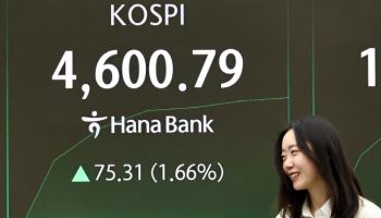 코스피, 오후 하락 전환…장중 첫 4600선 돌파 후 한때 4500선 반납