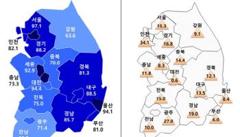 올해 첫 아파트분양전망 ‘반등세’…집값 상승세 영향