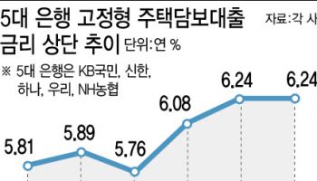 주담대 7% 코앞…금융당국 ‘월별 관리’ 고삐 죈다